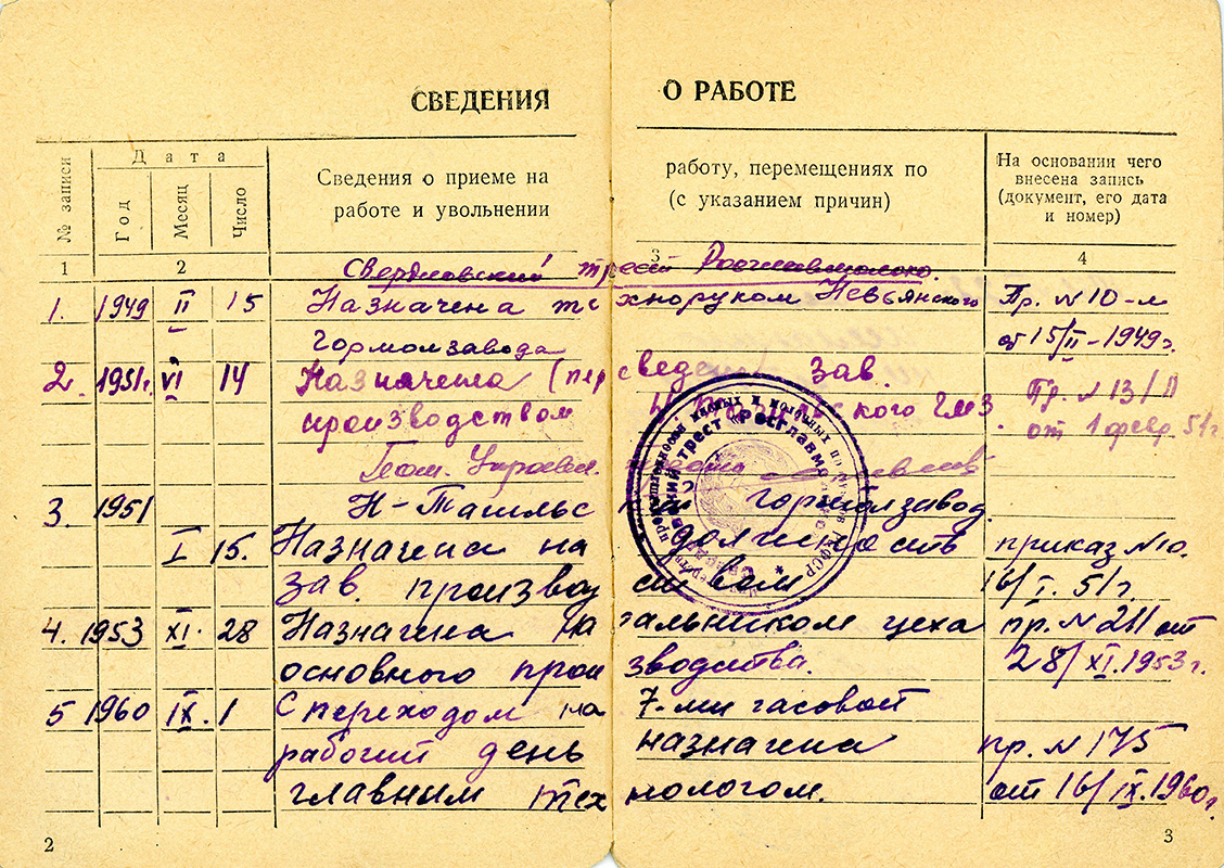 Сведения о трудовой деятельности Т.Г. Барон с 1949 по 1960 годы. (Личный архив Т.Г. Барон)