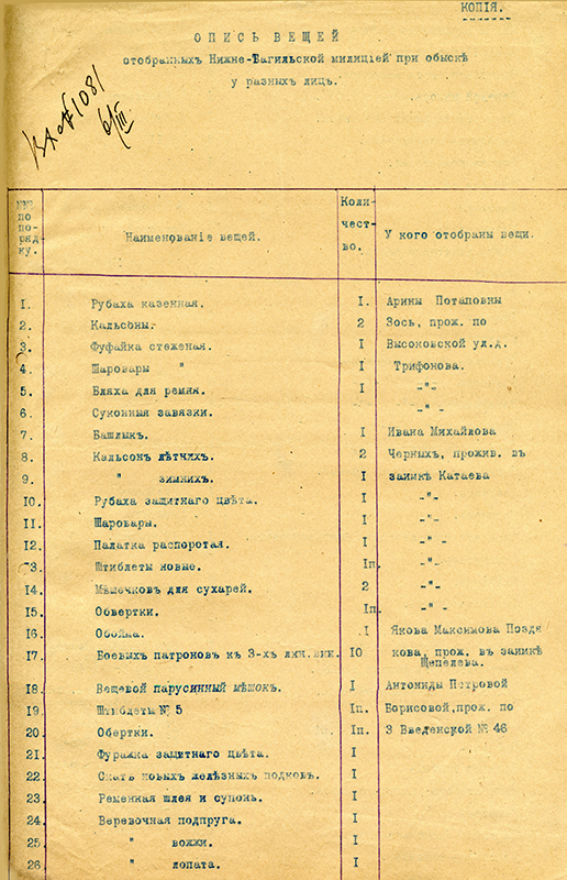 Опись вещей, отобранных Нижнетагильской милицией при обысках март 1919 года (НТГИА. Ф.405.Оп.1.Д.6.Л.102,102об.,103)