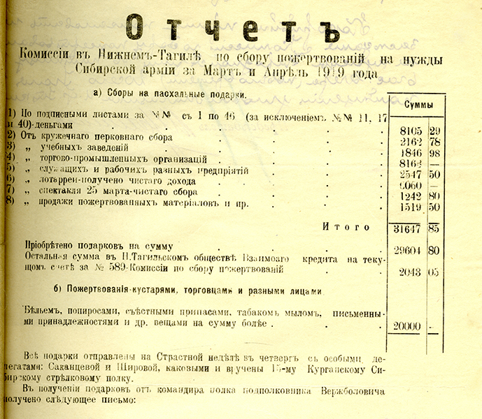 Отчет комиссии Нижнего Тагила по сбору пожертвований на нужды Сибирской армии с копией ответного письма от командира 15-го Сибирского стрелкового полка подполковника Вержболовича 8 мая 1919 года (НТГИА. Ф.405.Оп.1.Д.11.Л.30)