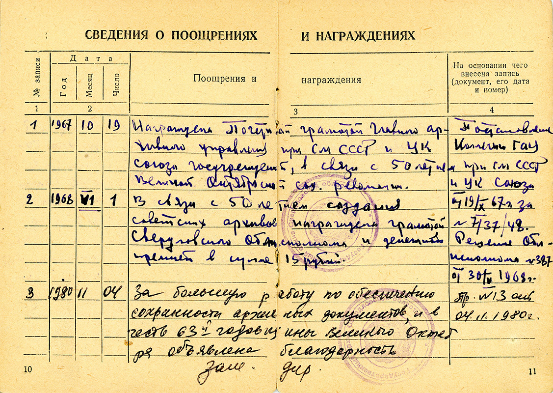 Сведения о награждениях Т.Г. Барон за 1967-1980 годы. (Личный архив Т.Г. Барон)