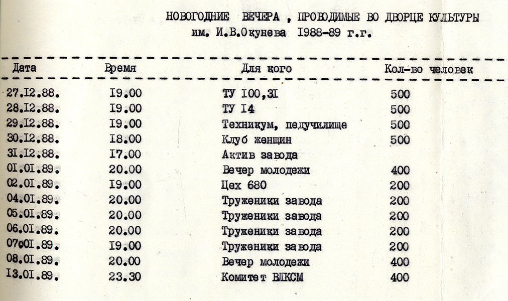 График проведения новогодних вечеров во Дворце культуры им. Окунева в 1988-1989 годах. (НТГИА. Ф.396.Оп.1.Д.268.Л.25)