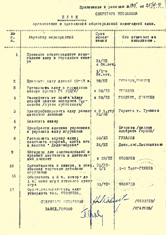 План организации и проведения общегородской новогодней елки 31 декабря 1941 года - 1 января 1942 года. (НТГИА. Ф.70.Оп. 2 Д.492.Л.205)