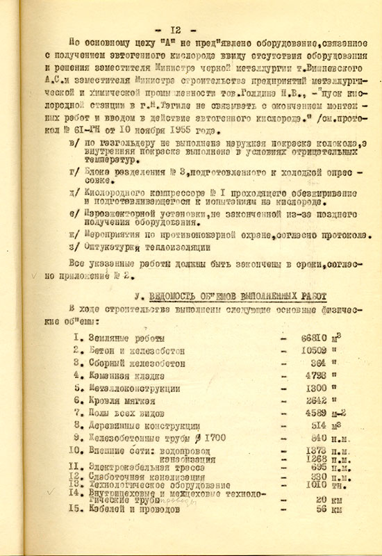 Акт приемки и ввода в действие кислородной станции НТМЗ комиссии министерства черной металлургии и министерства строительства предприятий металлургической и химической промышленности СССР от 11 февраля 1956 года. (НТГИА. Ф.229. Оп.1. Д.893. Л.13)