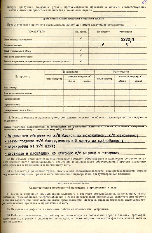 Акт приемки в эксплуатацию Государственной приёмочной комиссии от 30 июля 1996 года № 15. (НТГИА. Ф.183.Оп.2.Д.37.Л.55)