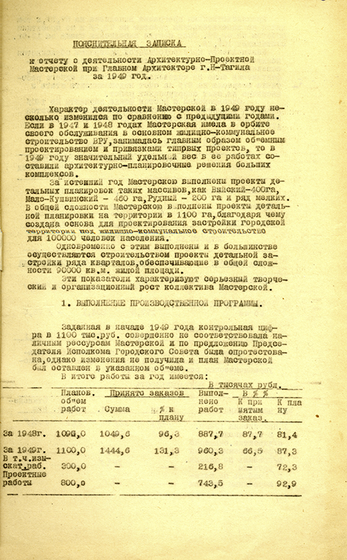 Пояснительная записка к отчету о деятельности Архитектурно-проектной мастерской при Управлении Главного архитектора города Нижний Тагил. 1949 год. (НТГИА. Ф.467.Оп.1.Д.3.Л.8)
