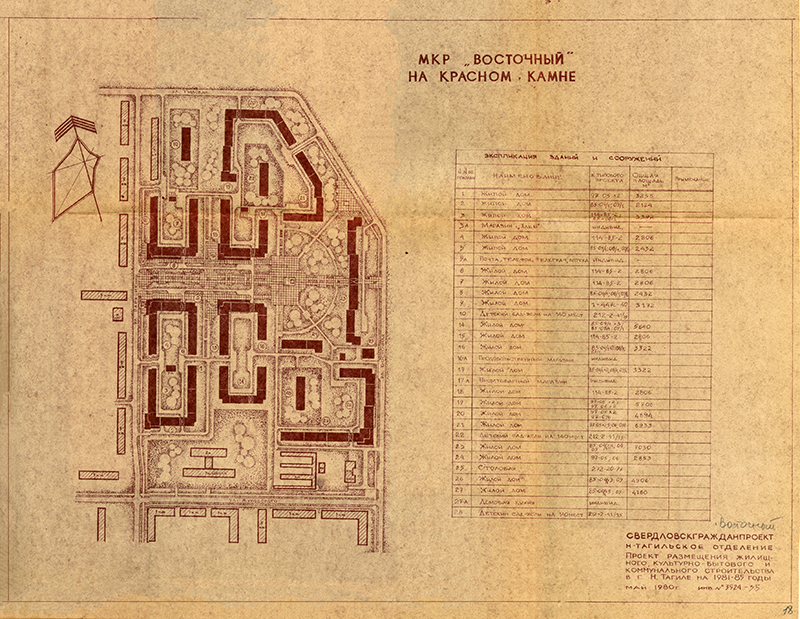 Проект размещения жилищного, культурно-бытового и коммунального строительства в микрорайоне «Восточный» на Красном Камне города Нижний Тагил. Май 1980 года. (НТГИА. Ф.183.Оп.1-Т.Д.17.Л.18)