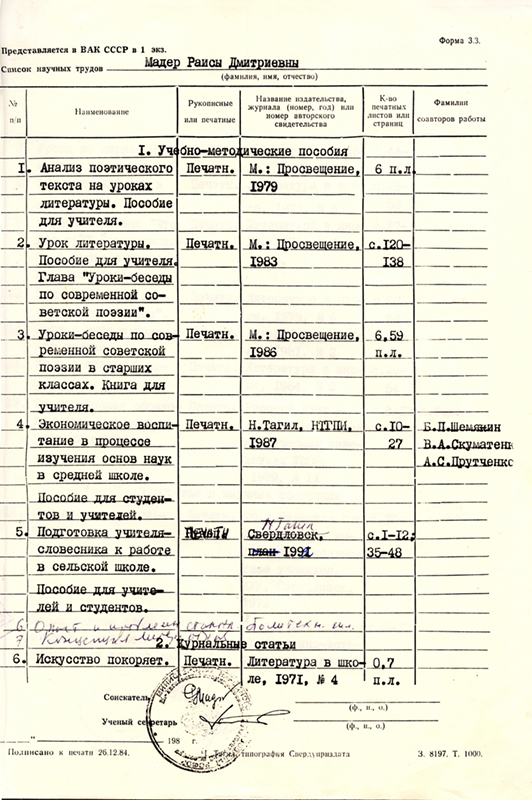 Список научных трудов Мадер Раисы Дмитриевны. 1990-е гг. (НТГИА. Ф.639.Оп.2.Д.51.Л.1)