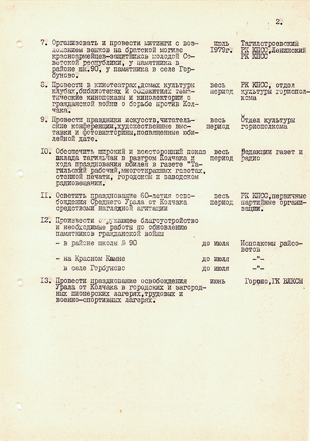 План мероприятий, утвержденный постановлением № 114 бюро Нижнетагильского Горкома КПСС, горисполкома и Горкома ВЛКСМ от 13 апреля 1979 года (НТГИА. Ф.70.Оп.2.Д.1562.Л.48)