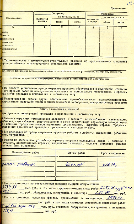 Акт приемки в эксплуатацию городской приемочной комиссии от 28 ноября 1988 года № 28. (НТГИА. Ф.183.Оп.2.Д.29.Л.109)