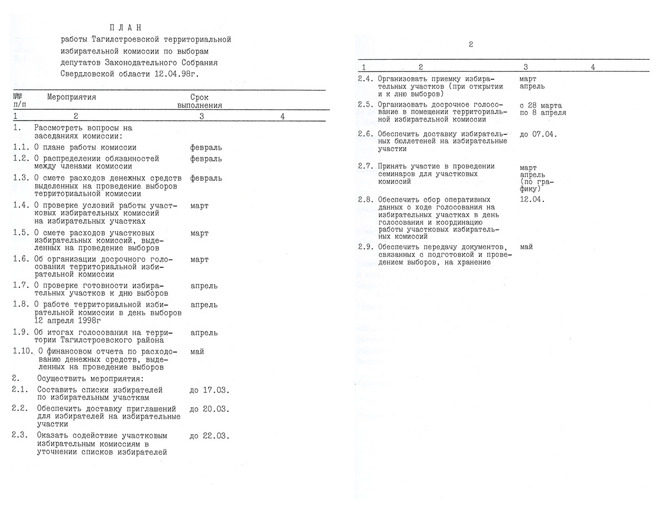 План работы Тагилстроевской территориальной избирательной комиссии по выборам депутатов Законодвтельного собрания Свердловской области на февраль-май 1998 года. (НТГИА, Ф.140.Оп.1.Д.181.Л.19-20)