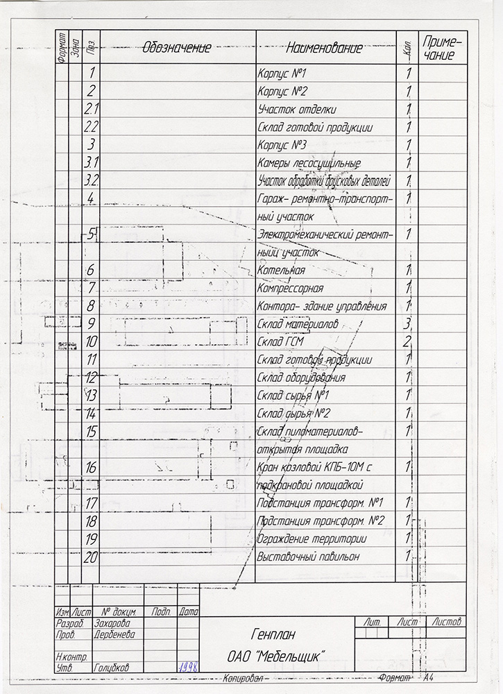 Генеральный план зданий ОАО «Мебельщик» (Из личного архива Злобиной Галины Николаевны)