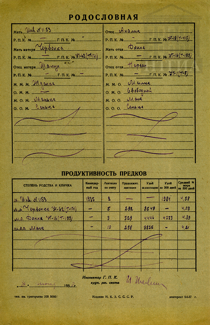 Аттестат Народного комиссариата земледелия СССР от 29 августа 1936 г. № 1521 (НТГИА. Ф.488. Оп.1. Д.10. Л.96об)