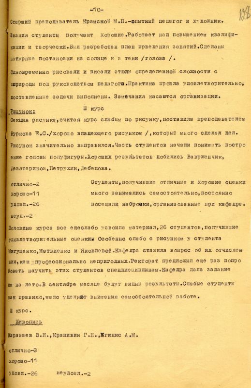 Отчет о работе кафедры изобразительного искусства художественно-графического факультета за 1962 - 1963 учебный год. (НТГИА. Ф.212. Оп.1. Д.169. Л.128) Отчет о работе кафедры изобразительного искусства художественно-графического факультета за 1962 - 1963 учебный год. (НТГИА. Ф.212. Оп.1. Д.169. Л.128)