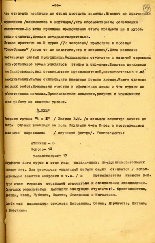 Отчет о работе кафедры изобразительного искусства художественно-графического факультета за 1962 - 1963 учебный год. (НТГИА. Ф.212. Оп.1. Д.169. Л.133) Отчет о работе кафедры изобразительного искусства художественно-графического факультета за 1962 - 1963 учебный год. (НТГИА. Ф.212. Оп.1. Д.169. Л.133)