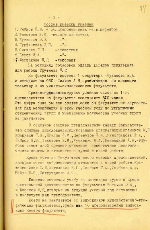 Отчет о работе художественно-графического факультета за 1966-1967 учебный год. (НТГИА. Ф.212. Оп.1. Д.231. Л.84) Отчет о работе художественно-графического факультета за 1966-1967 учебный год. (НТГИА. Ф.212. Оп.1. Д.231. Л.84)