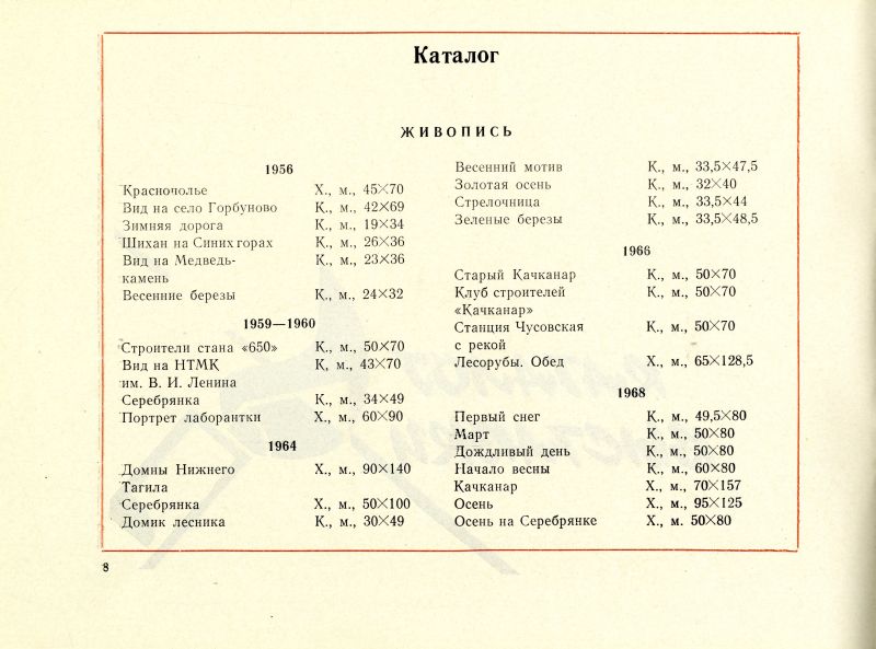 Каталог персональной выставки художника Караваева В.И.. (НТГИА. Ф.557. Оп.1. Д.149. Л.5об) Каталог персональной выставки художника Караваева В.И.. (НТГИА. Ф.557. Оп.1. Д.149. Л.5об)