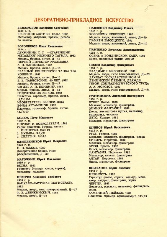 Каталог выставки произведений тагильских художников. (НТГИА. Ф.582. Оп.1. Д.25а. Л.5) Каталог выставки произведений тагильских художников. (НТГИА. Ф.582. Оп.1. Д.25а. Л.5)