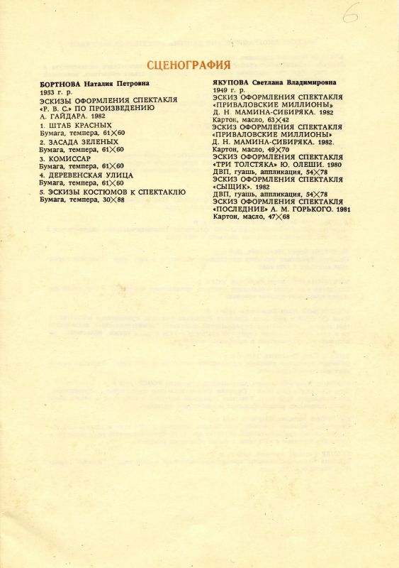 Каталог выставки произведений тагильских художников. (НТГИА. Ф.582. Оп.1. Д.25а. Л.6) Каталог выставки произведений тагильских художников. (НТГИА. Ф.582. Оп.1. Д.25а. Л.6)