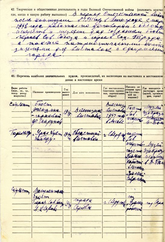 Личная карточка Крамского Михаила Павловича, члена Союза Советских художников. (НТГИА. Ф.582. Оп.2. Д.5. Л.3об) Личная карточка Крамского Михаила Павловича, члена Союза Советских художников. (НТГИА. Ф.582. Оп.2. Д.5. Л.3об)