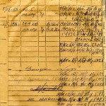 Личная карточка на Урываеву Е.С. (НТГИА. Ф.649. Оп.1. Д.10. Л.8об)