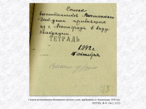 Список воспитанников Висимского детского дома, прибывших из Ленинграда. 1942 год. (НТГИА. Ф.45. Оп.2. Д.22)