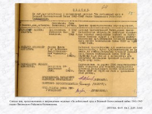 Список лиц, представленных к награждению медалью «За доблестный труд в Великой Отечественной войне 1941-1945 годов» Висимского Райсовета Осоавиахима. (НТГИА. Ф.45. Оп.1. Д.85. Л.64)