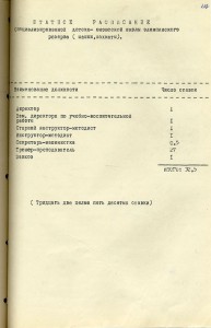 Решение исполнительного комитета Нижнетагильского городского Совета народных депутатов «О создании спортивного комплекса «Юность» управления народного образования горисполкома и об утверждении его Устава и штатного расписания» от 14 февраля 1991 года № 44. (НТГИА. Ф.70.Оп.2.Д.2038.Л.227)