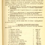 Акт приемки и ввода в действие кислородной станции НТМЗ комиссии министерства  черной металлургии и министерства строительства предприятий металлургической  и химической промышленности СССР от 11 февраля 1956 года. (НТГИА. Ф.229. Оп.1. Д.893. Л.13)