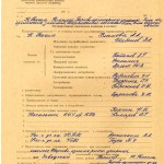  Акт приемки в эксплуатацию Государственной приемочной  комиссии от 30 июня 1976 года № 5 утвержден решением исполнительного комитета Нижнетагильского городского Совета депутатов трудящихся от 6 июля 1976 года № 329 (НТГИА. Ф.183. Оп.2. Д.17. Л.17об)