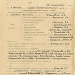 Акт приемки в эксплуатацию Государственной приемочной комиссии от 29 сентября 1972 года утвержден решением исполнительного комитета Нижнетагильского городского Совета депутатов трудящихся от 10 октября 1972 года № 342. (НТГИА. Ф.183.Оп.2.Д.13.Л.36об)