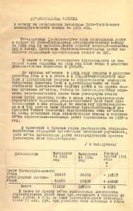 Из годового отчета по капитальному строительству НТМЗ за 1952 год. (НТГИА. Ф.196.Оп.1.Д.587.Л.1)